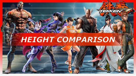 how tall is kazumi|Tekken 7 Characters Height Comparison